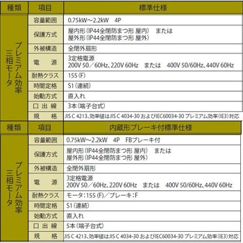 プレストNEO 住友重機械工業