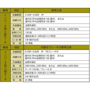 プレストNEO 住友重機械工業