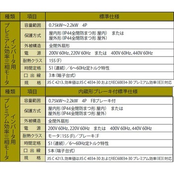 プレストNEO 住友重機械工業