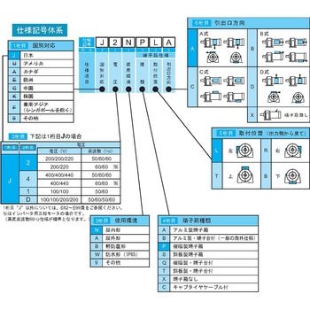 アルタックスNEO 住友重機械工業