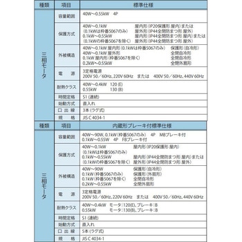 アルタックスNEO 住友重機械工業