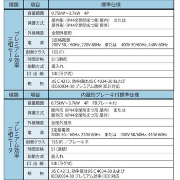 アルタックスNEO 住友重機械工業