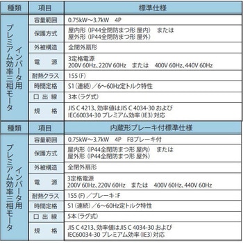 アルタックスNEO 住友重機械工業