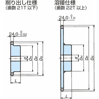 RS140-1B35T スプロケット RS140-1B 1個 椿本チエイン 【通販サイト