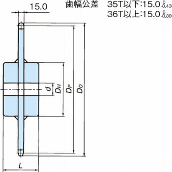 RS80-1C36T スプロケット RS80-1C 1個 椿本チエイン 【通販サイト