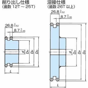 スプロケット RS50-2B 椿本チエイン