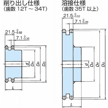 スプロケット RS40-2B 椿本チエイン スプロケット・アイドラー 【通販