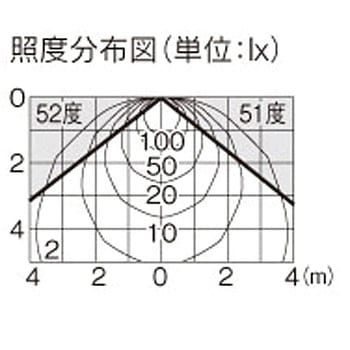 LEDアウトドアシーリングランプ別売 東芝ライテック