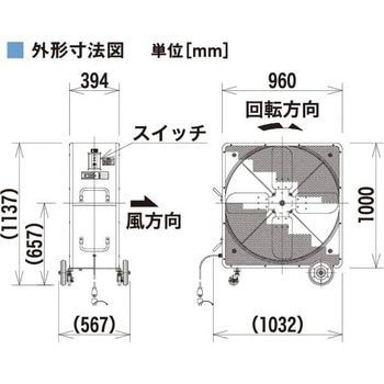 GQ-90D 産業用送風機 GQ-90D 風量調整可能タイプ 1台 鎌倉製作所 