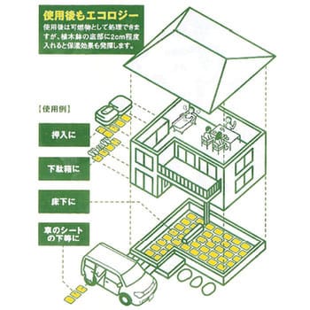 ヤシ殻活性炭 大工さんのおスミつき 1.5kg 消臭調湿材