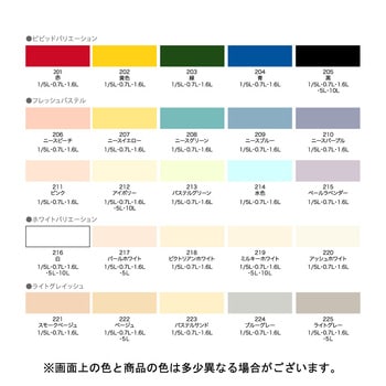 水性ビッグ10多用途 アサヒペン 【通販モノタロウ】