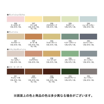 水性ビッグ10多用途 アサヒペン