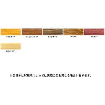 水性ニス アサヒペン