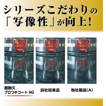 床用樹脂ワックス 超耐久プロつやコート1 HG RECOBO リンレイ