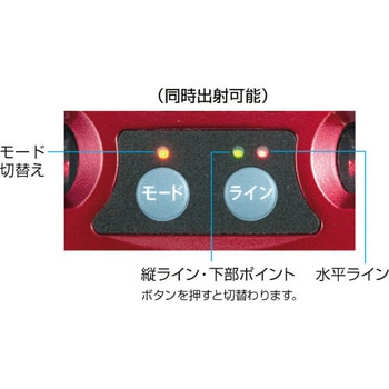 NAVIゼロ KJY タジマツール(TJMデザイン)