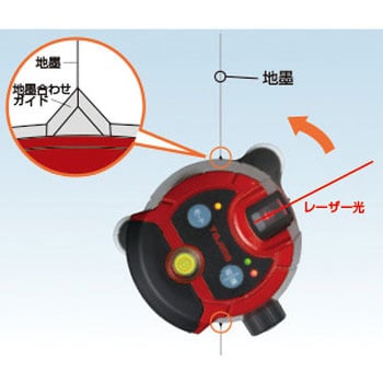 ゼロKJC TJMデザイン(タジマツール) レーザー墨出器本体 【通販