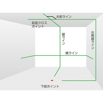 ゼロジーKY タジマツール(TJMデザイン)