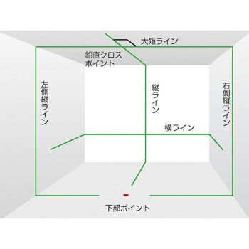 ZEROG-KYRSET ゼロジーKYR 受光器・三脚セット 1個 TJMデザイン(タジマ