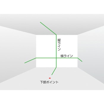 ゼロジーTYZ TJMデザイン(タジマツール) レーザー墨出器本体 【通販