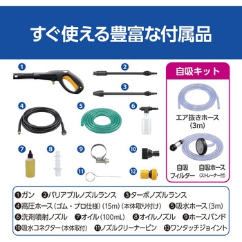 高圧洗浄機 京セラ(旧RYOBI電動工具)