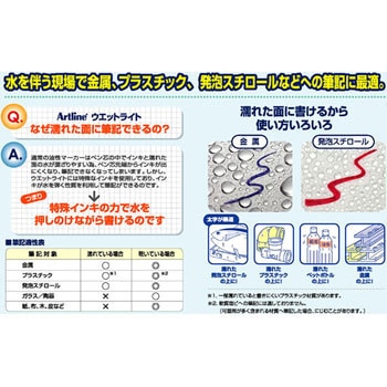 ウェットライト 太字 シヤチハタ
