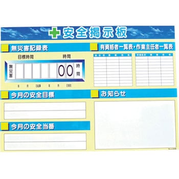 ミニ掲示郎 Aタイプ 現場用安全掲示板 仙台銘板