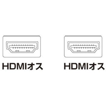 ハイスピードHDMIケーブル サンワサプライ