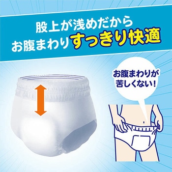 アクティ 大人用 紙おむつ Wの素材で快適パンツ うす型 2回分吸収 日本製紙クレシア
