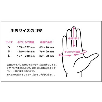 ガーデニンググローブ Grip FOXGLOVES