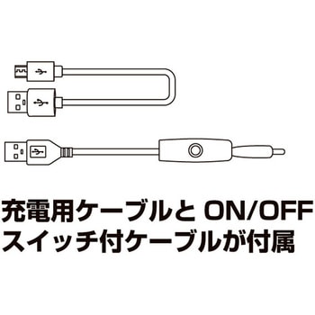 送風機内臓式ヘルメット AIR-REAL 進和化学工業(SHINWA)