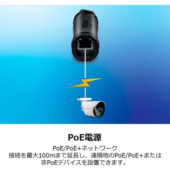 産業用防水ギガビットPoE+エクステンダー TRENDnet