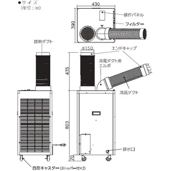 屋内用 ドレンレススポットクーラー スッポンヘッド付き(100V) 日動工業