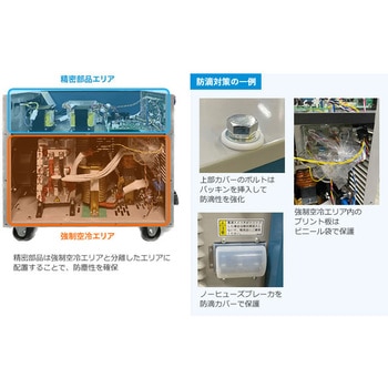 インバータオートCPVF500 ダイヘン