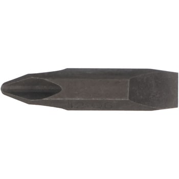 両頭ビット - SIGNET(シグネット)