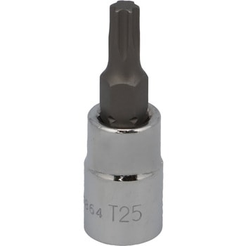 21864 wNX[urbg\Pbg SIGNET(VOlbg) 18892922