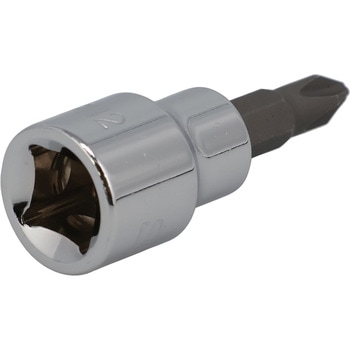 プラスビットソケット SIGNET(シグネット)