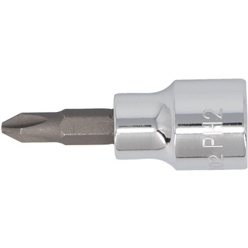 プラスビットソケット SIGNET(シグネット)