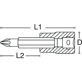 プラスビットソケット SIGNET(シグネット)