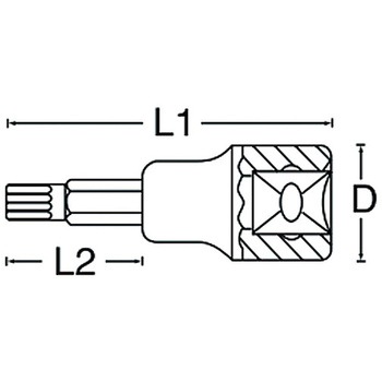 ヘクスローブビットソケット SIGNET(シグネット)