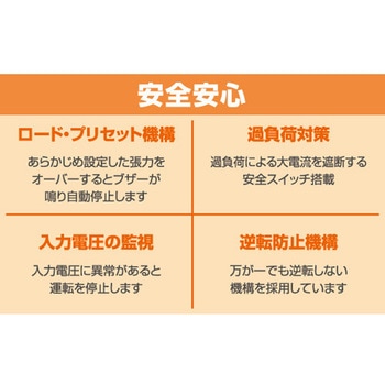 インバータウインチ IKURATOOLS(育良精機)