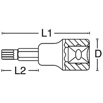 ヘクスローブビットソケット SIGNET(シグネット)
