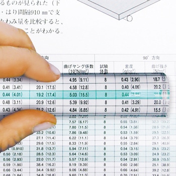 カラバールーペ15cm 共栄プラスチック