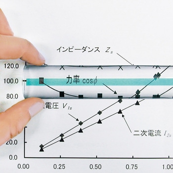 カラバールーペ15cm 共栄プラスチック