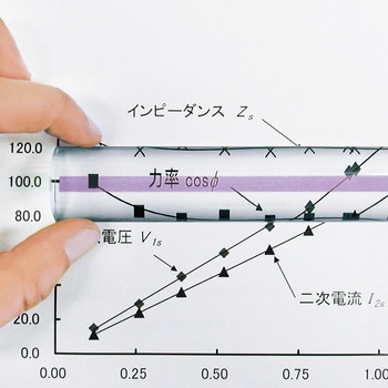 カラバールーペ15cm 共栄プラスチック