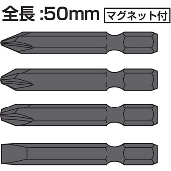 タフ貫短ドライバー 替ビット SUNFLAG