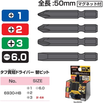 タフ貫短ドライバー 替ビット SUNFLAG