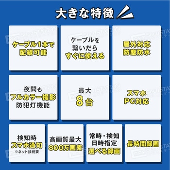 SecuSTATION モニター一体型POE8ch録画装置+500万画素防犯カメラ4台セット SecuSTATION
