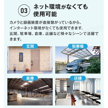 SecuSTATION モニター一体型POE8ch録画装置+500万画素防犯カメラ4台セット SecuSTATION