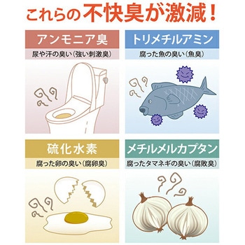 防災士監修 備えて安心 お守りトイレ メイダイ