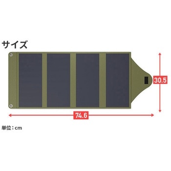 ソーラーチャージャー 30W Bigblue Tech(ビッグブルーテック)